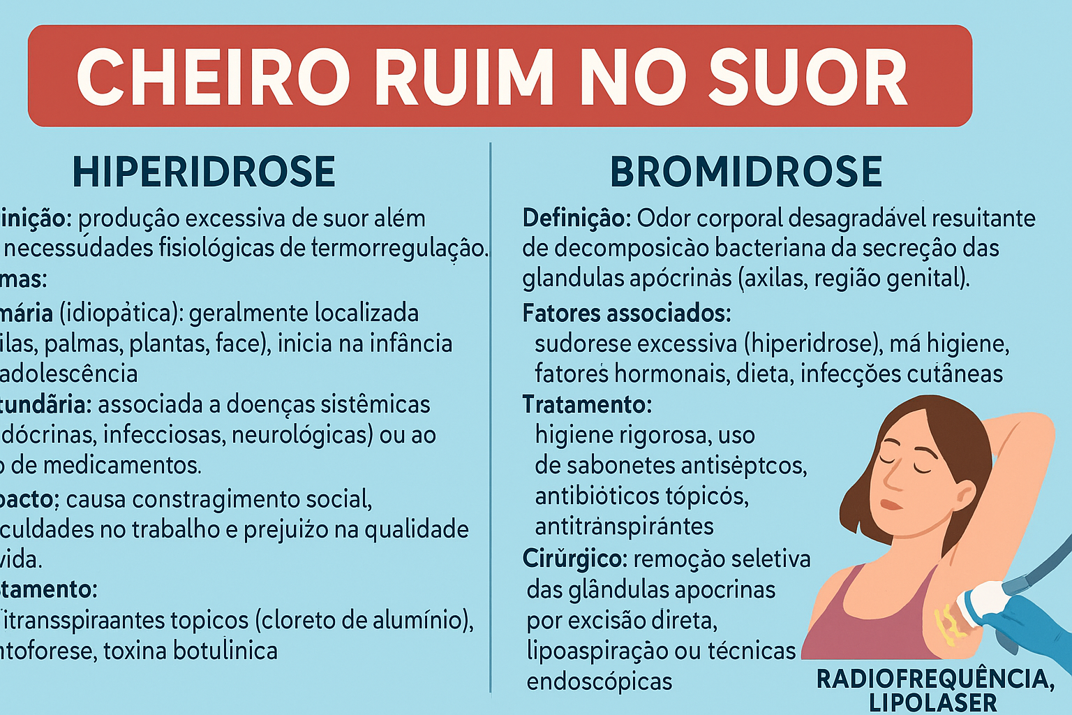 Cheiro ruim no suor